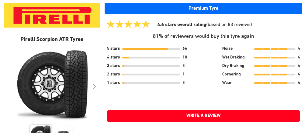 Pirelli Scorpion ATR